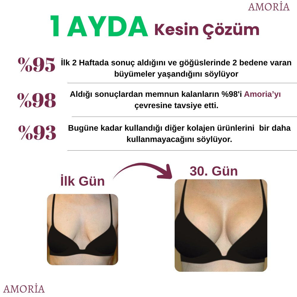 Amoria Gold Brust-Kollagenmaske