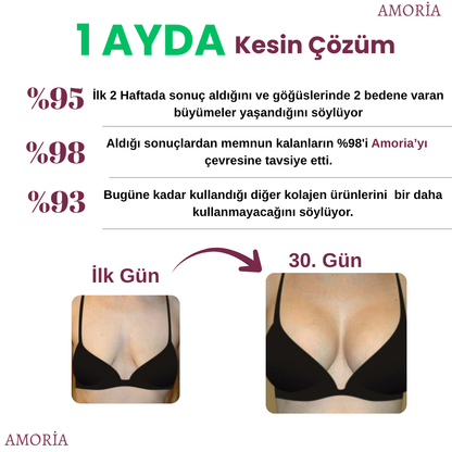 Amoria Gold Brust-Kollagenmaske